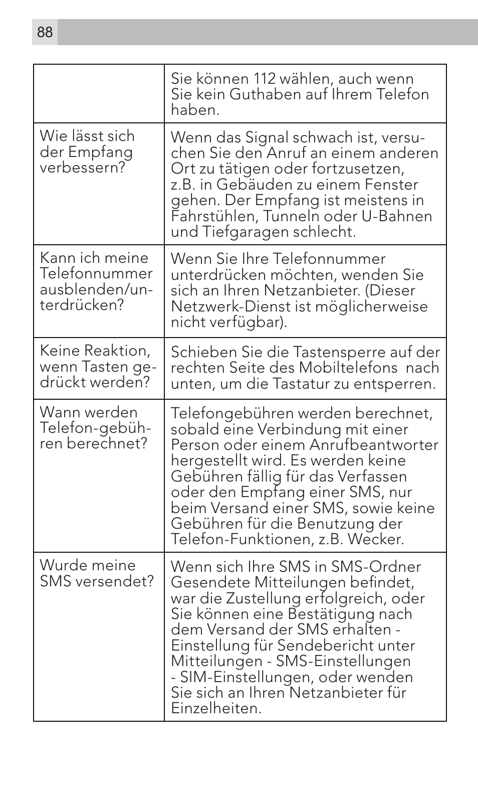 AEG Voxtel M320 User Manual | Page 88 / 224