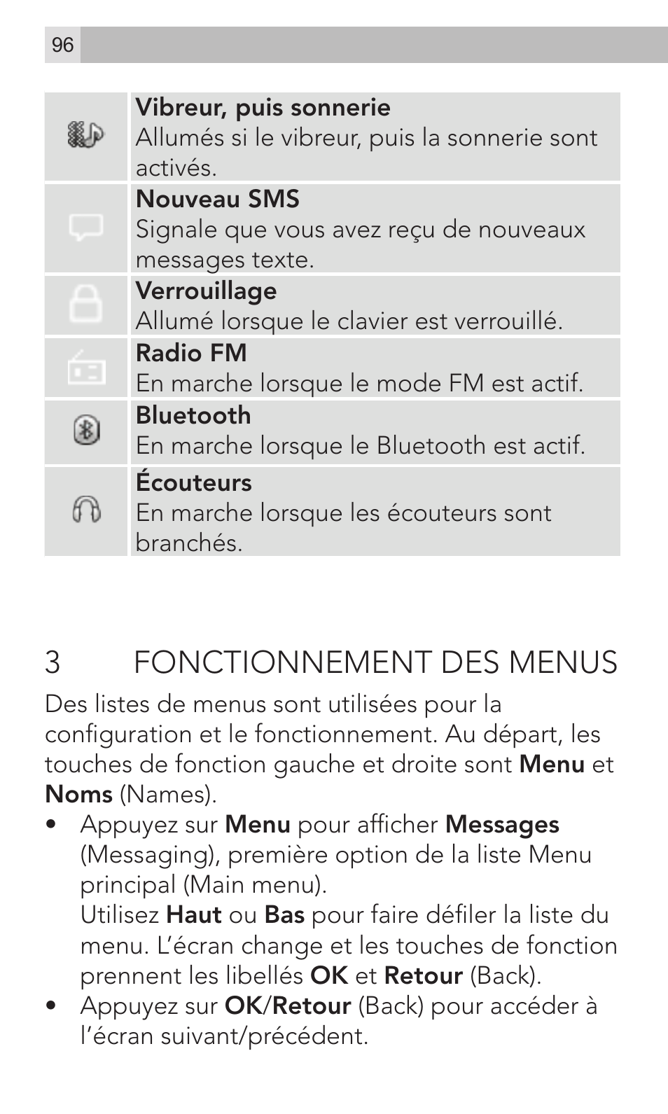 3fonctionnement des menus | AEG Voxtel M320 User Manual | Page 96 / 224