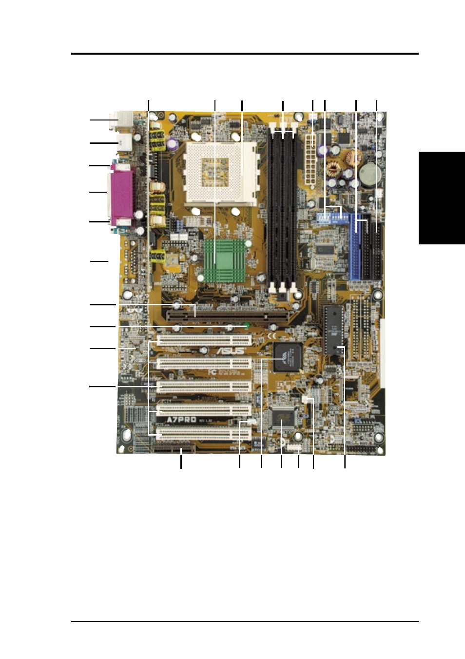 Features, 1 component locations | Asus Motherboard A7Pro User Manual | Page 13 / 104