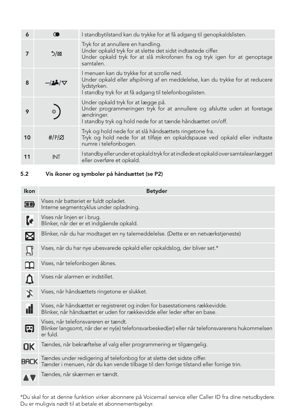 AEG Eclipse 15 User Manual | Page 108 / 144