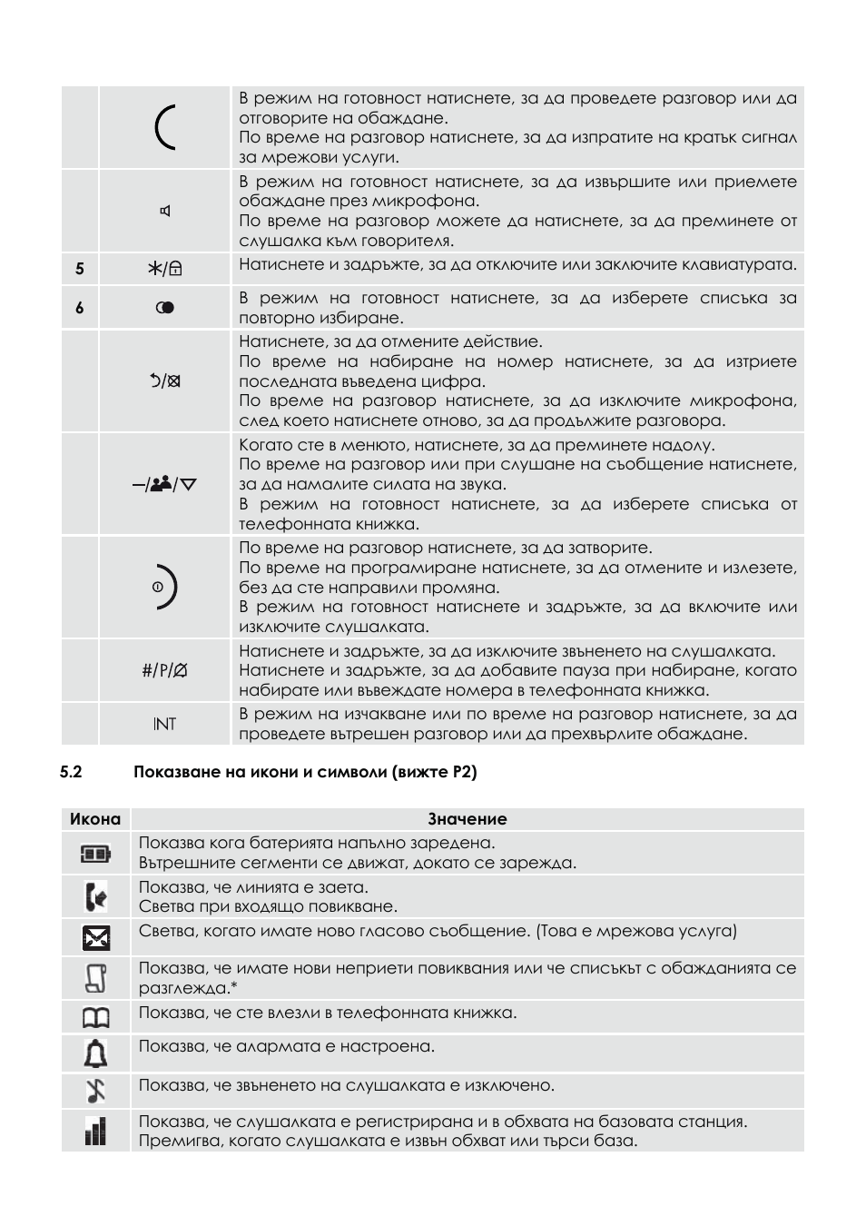 AEG Eclipse 15 User Manual | Page 120 / 144