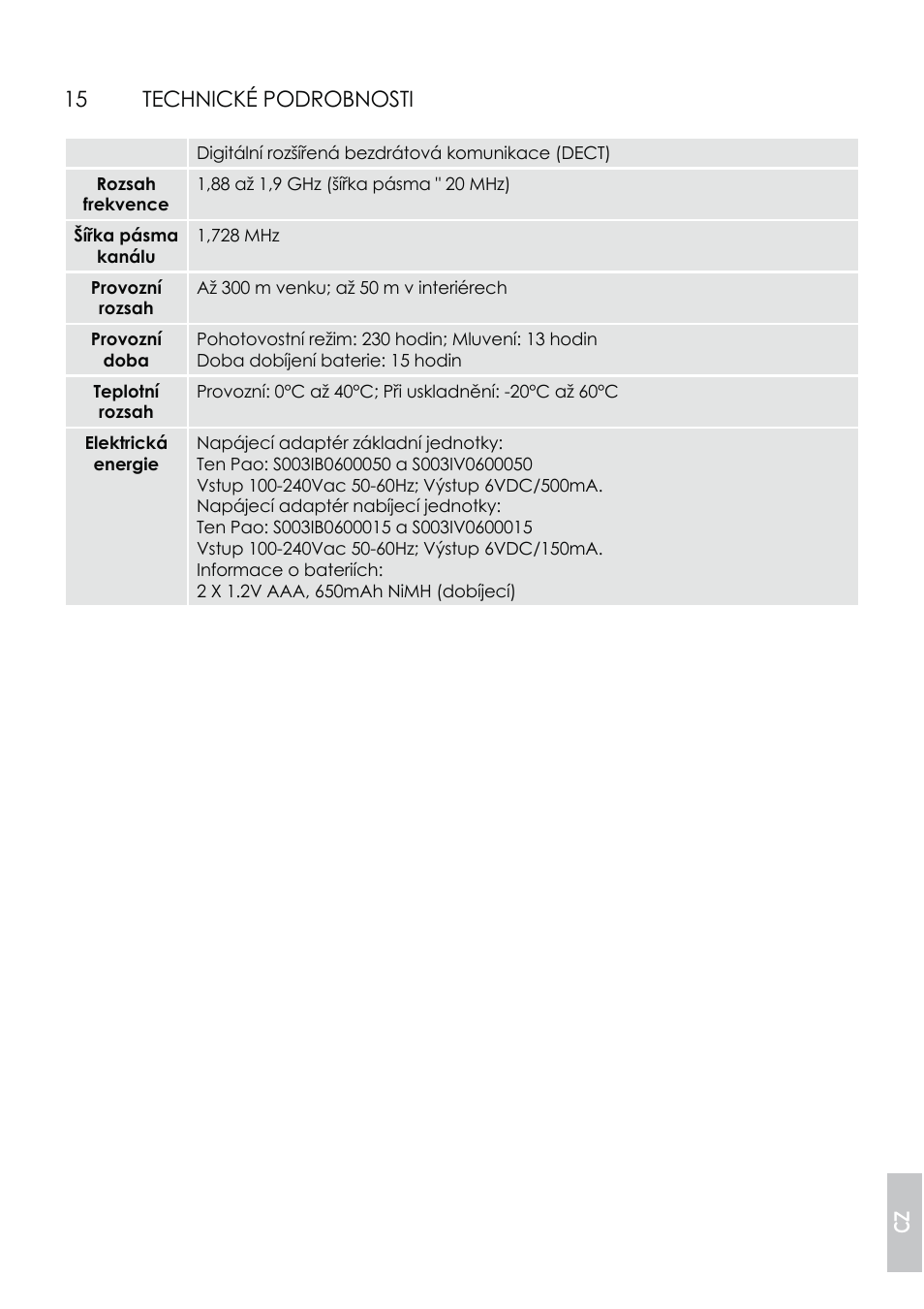 AEG Eclipse 15 User Manual | Page 143 / 144