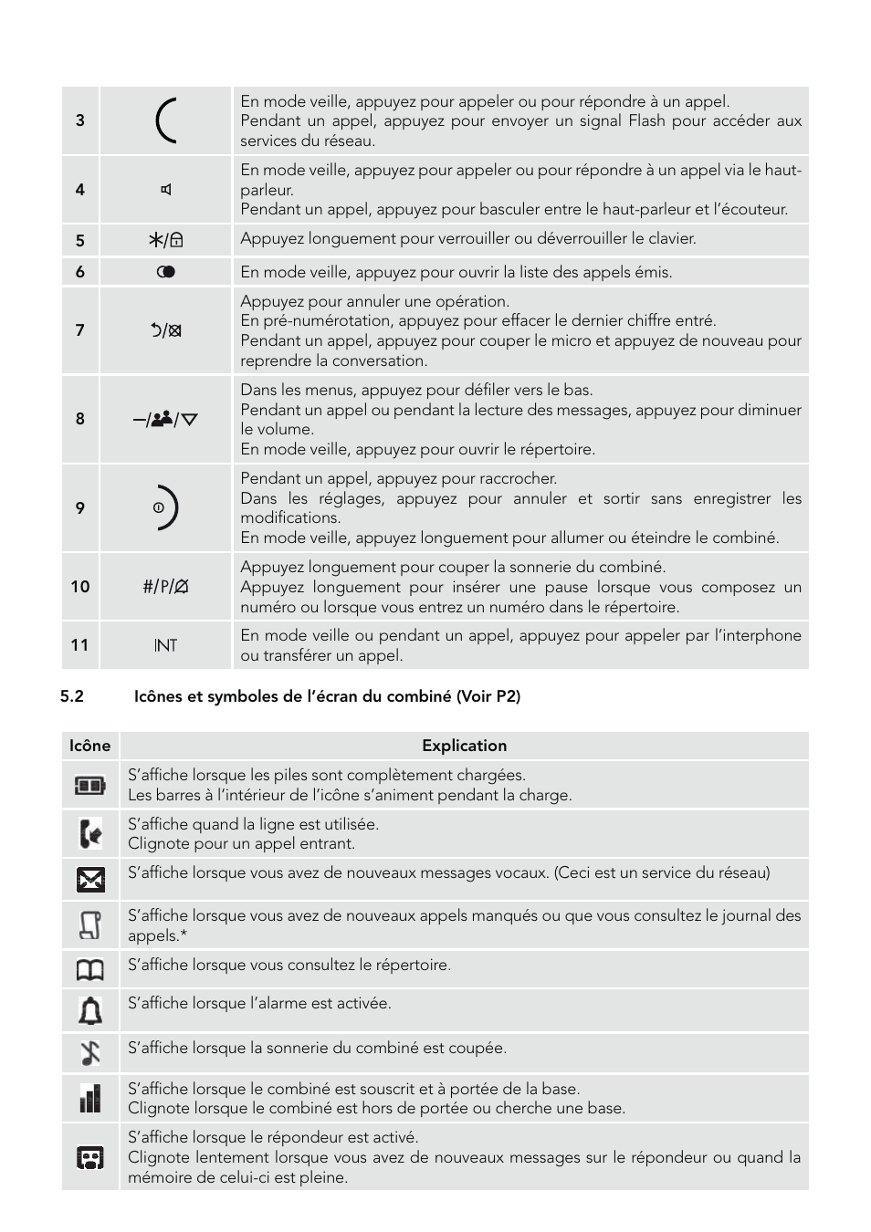 AEG Eclipse 15 User Manual | Page 30 / 144