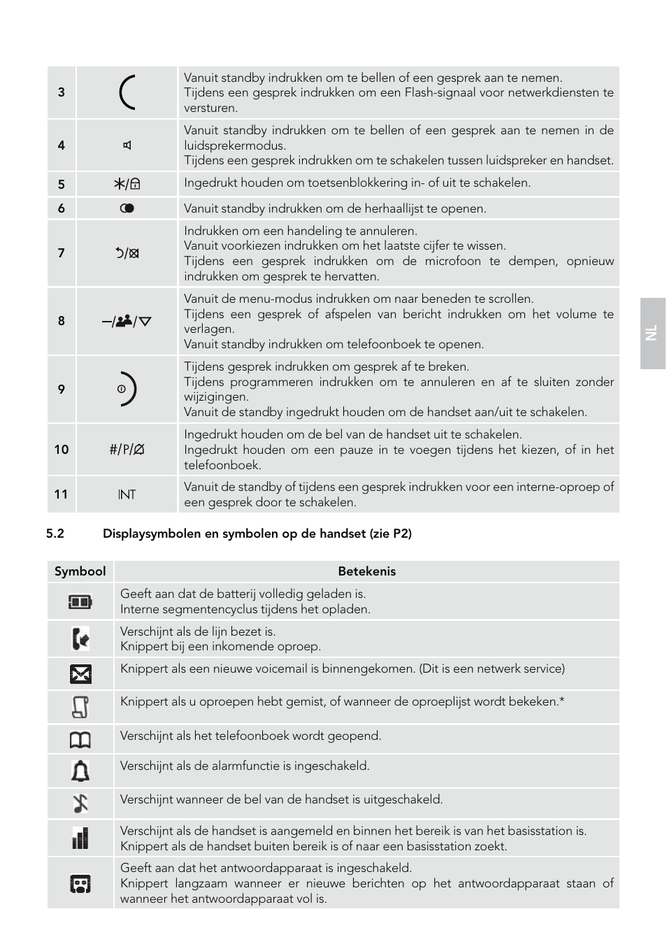 AEG Eclipse 15 User Manual | Page 43 / 144