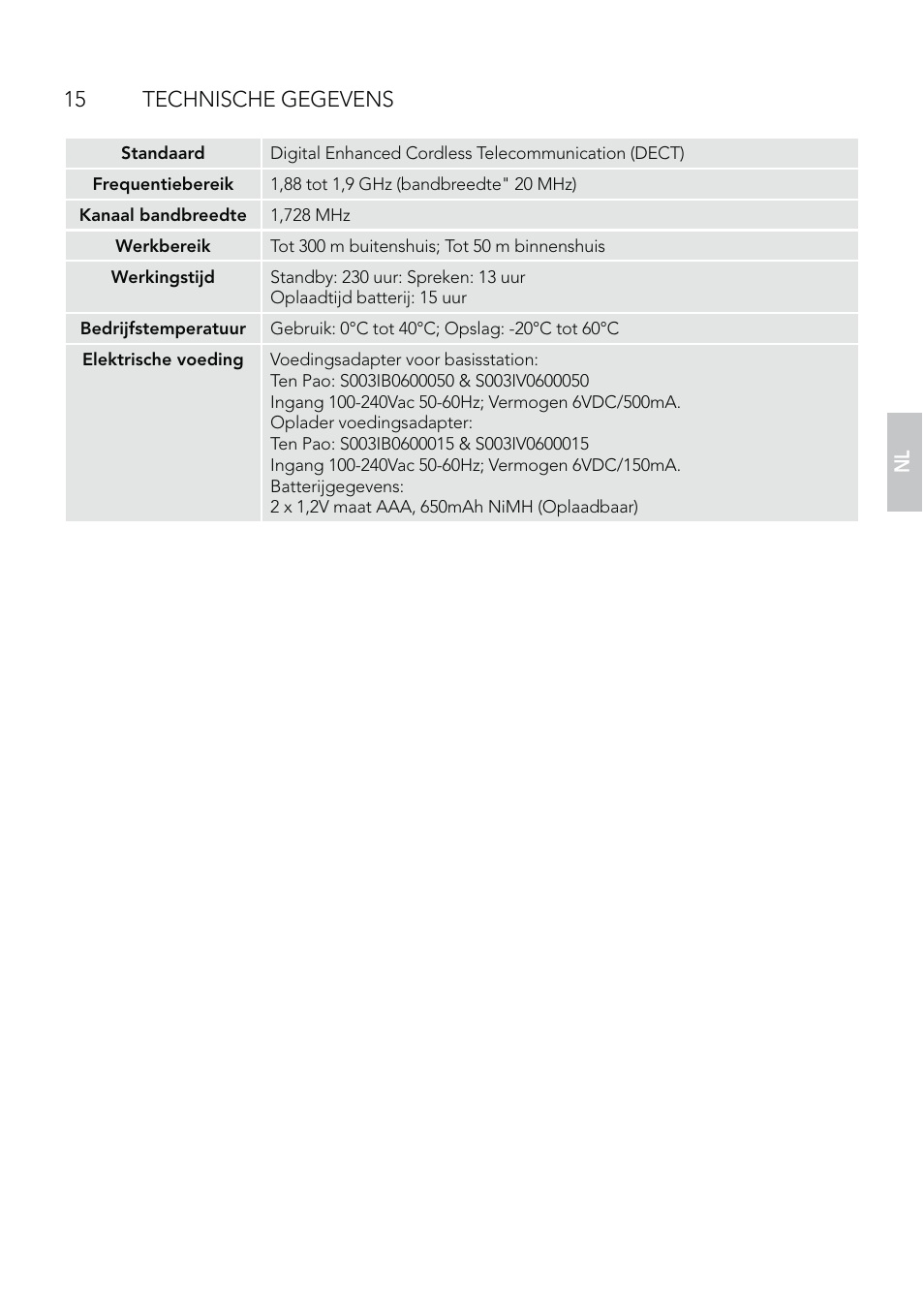 AEG Eclipse 15 User Manual | Page 53 / 144