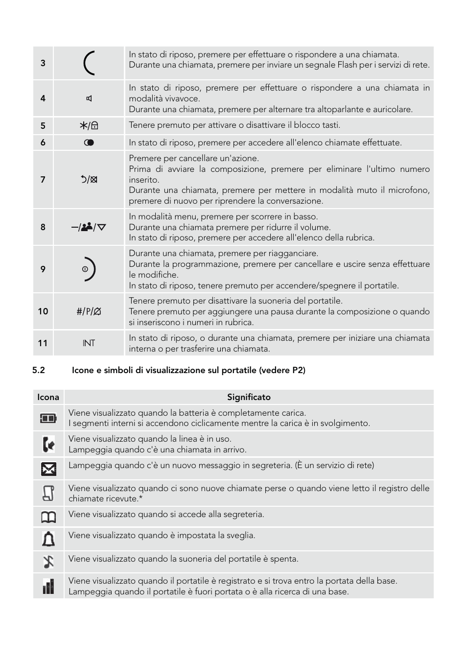 AEG Eclipse 15 User Manual | Page 56 / 144