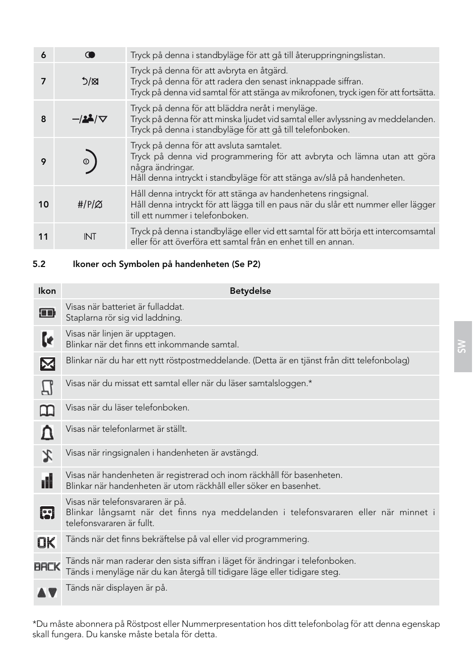 AEG Eclipse 15 User Manual | Page 69 / 144