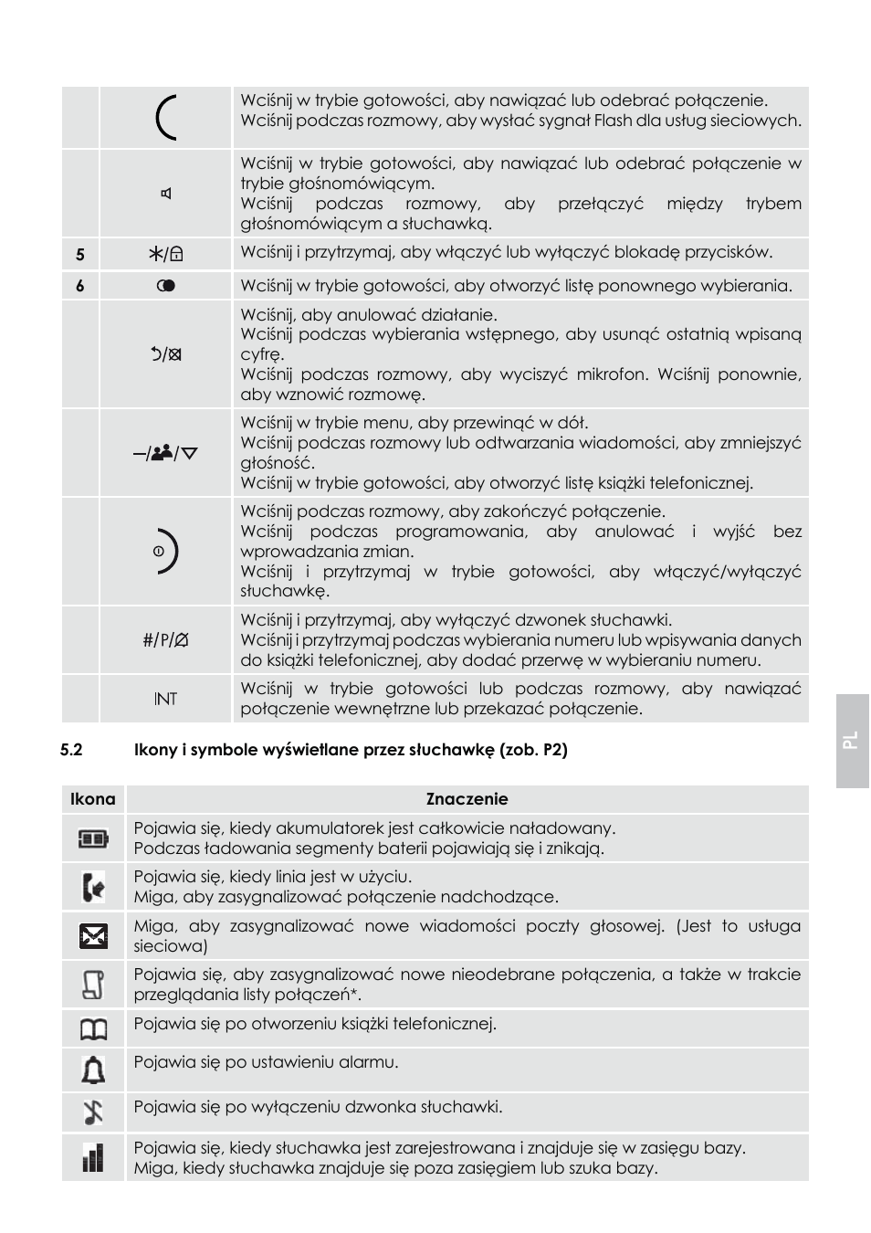 AEG Eclipse 15 User Manual | Page 81 / 144