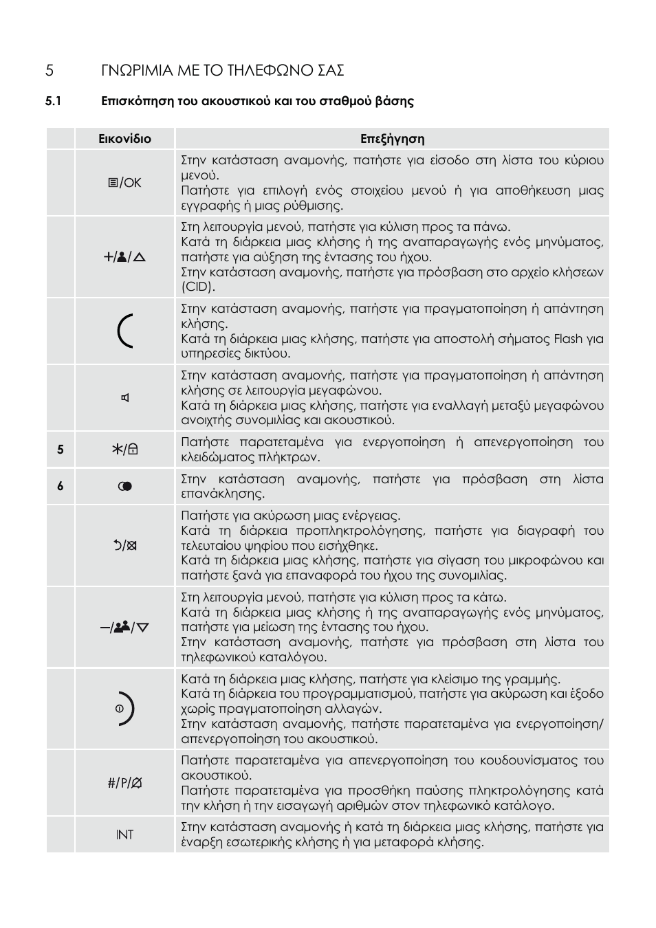 Ƥưƺƴƫʈƫƣʈƨƶʊƶʃƭƨʒƺưʊƴƣƴ | AEG Eclipse 15 User Manual | Page 94 / 144