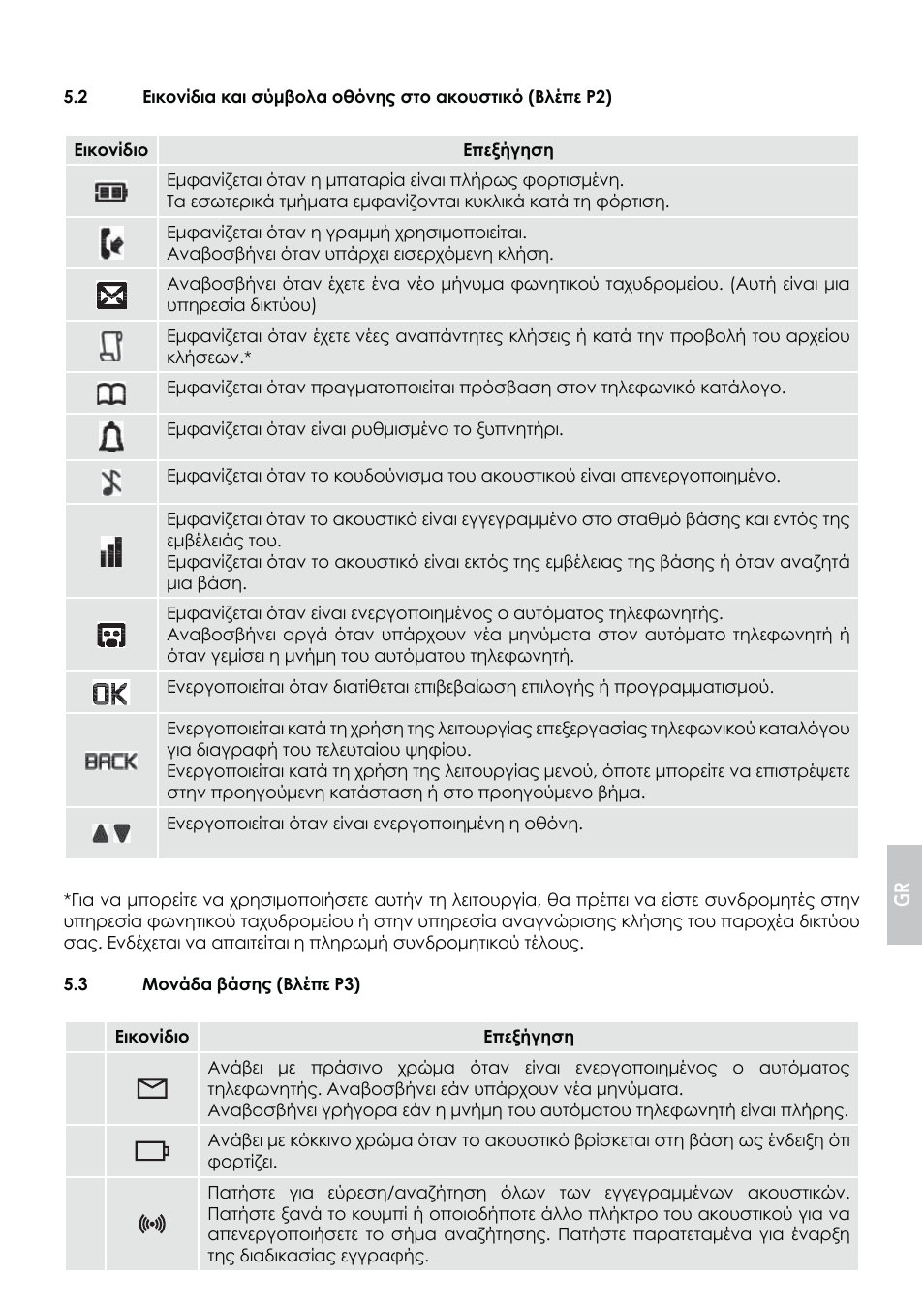 AEG Eclipse 15 User Manual | Page 95 / 144