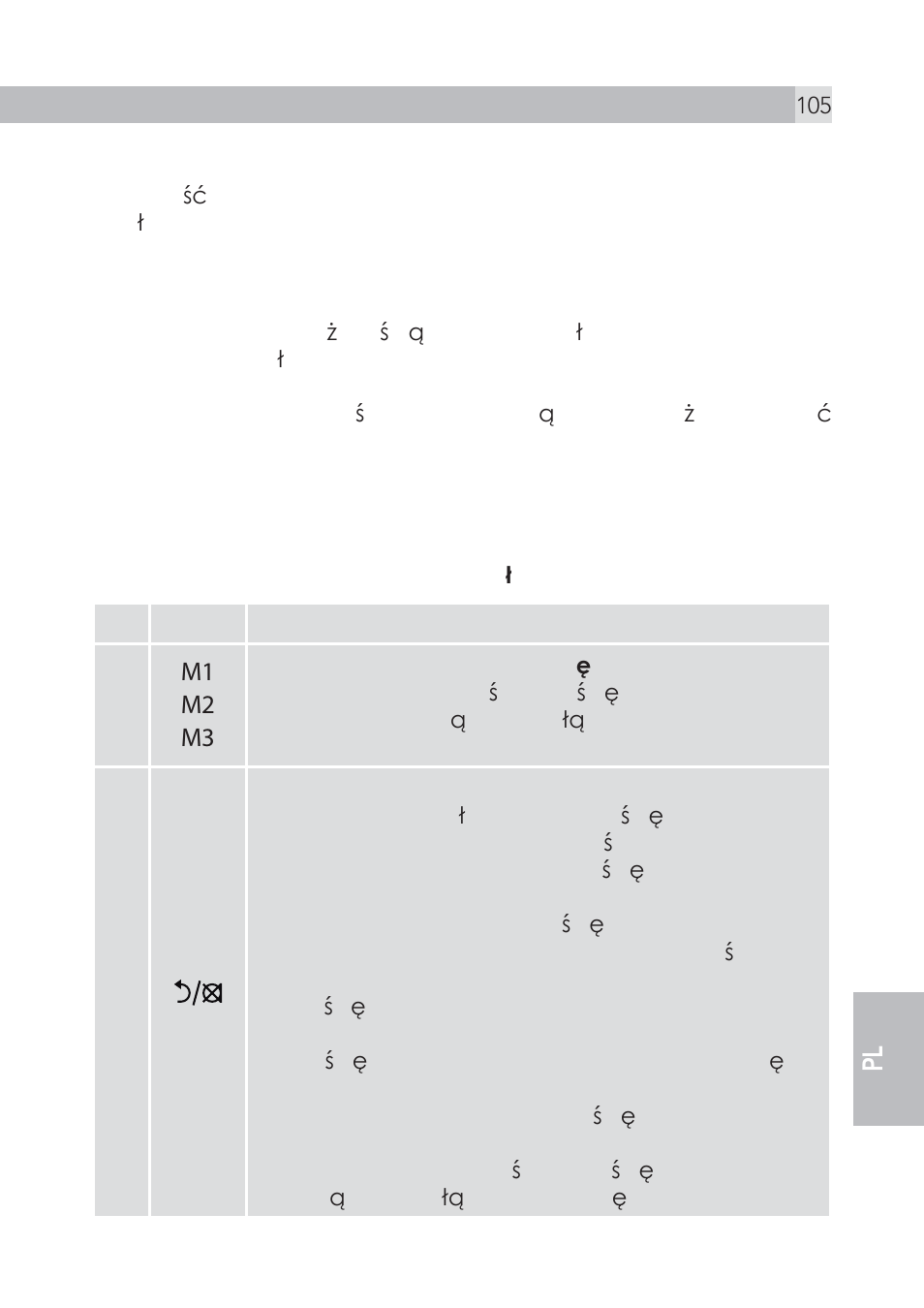 4 rozpakowywanie telefonu, 5poznaj swój telefon | AEG Voxtel S100 User Manual | Page 105 / 198