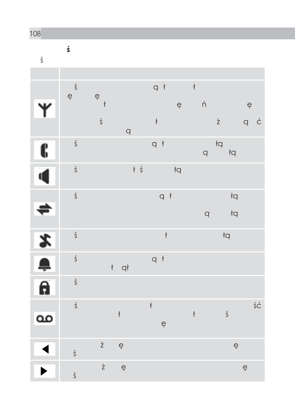 AEG Voxtel S100 User Manual | Page 108 / 198