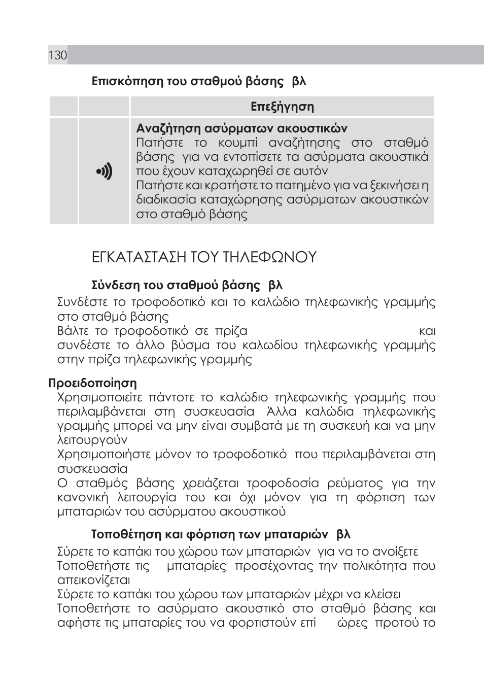 6ƨƥƭƣƶƣƴƶƣƴʃ ƶʊƶ ƶʃƭƨʒƺưʊƶ | AEG Voxtel S100 User Manual | Page 130 / 198