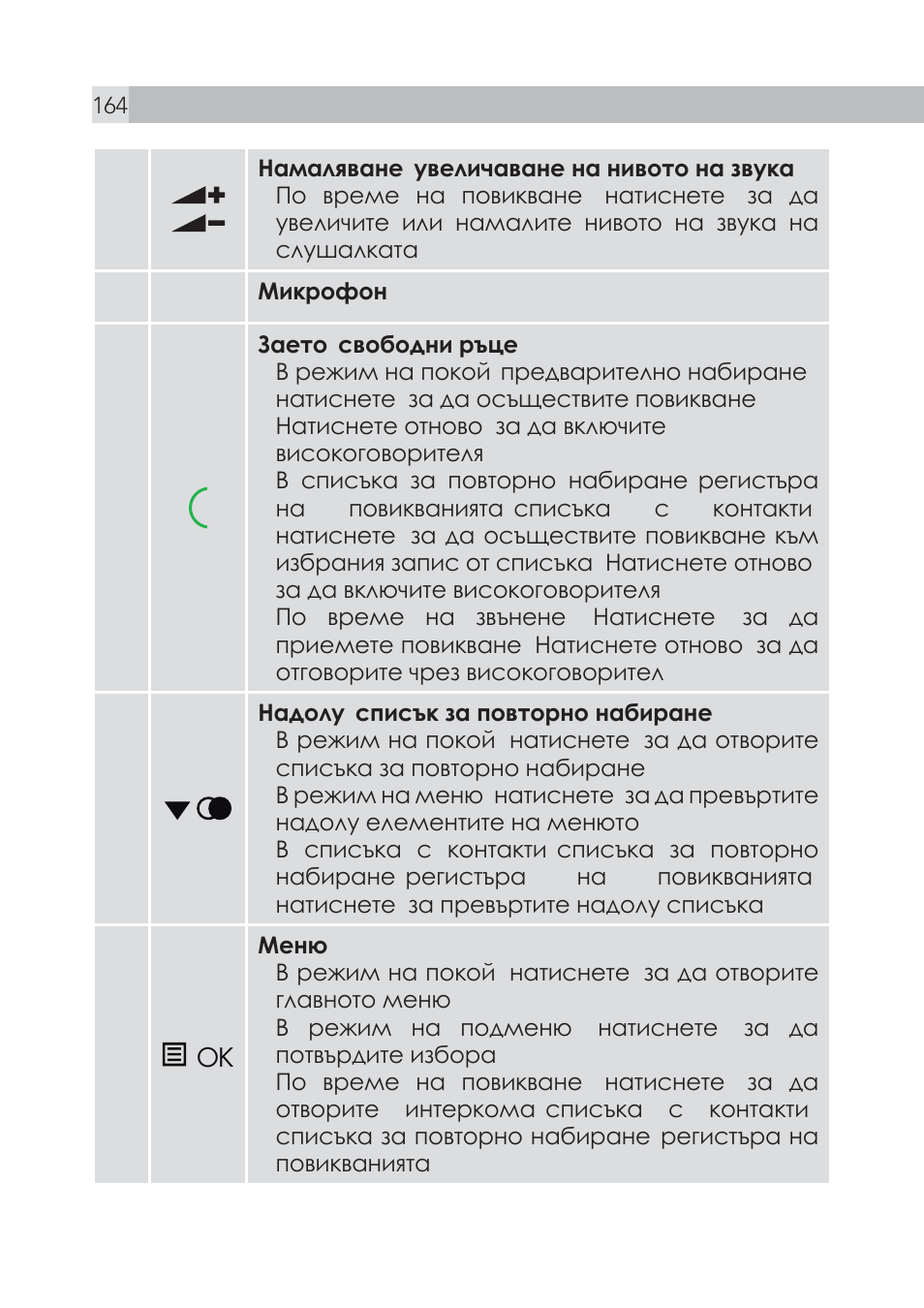 AEG Voxtel S100 User Manual | Page 164 / 198