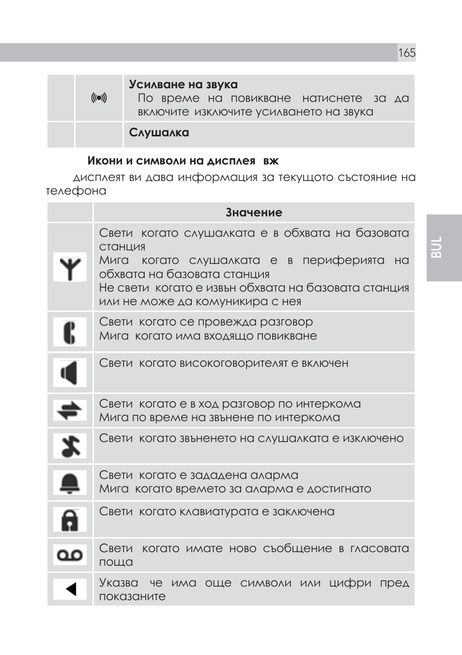 AEG Voxtel S100 User Manual | Page 165 / 198