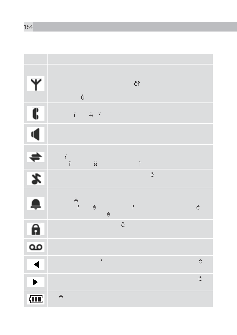 AEG Voxtel S100 User Manual | Page 184 / 198