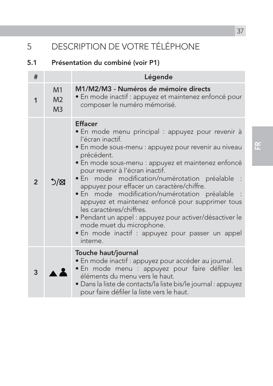5description de votre téléphone | AEG Voxtel S100 User Manual | Page 37 / 198
