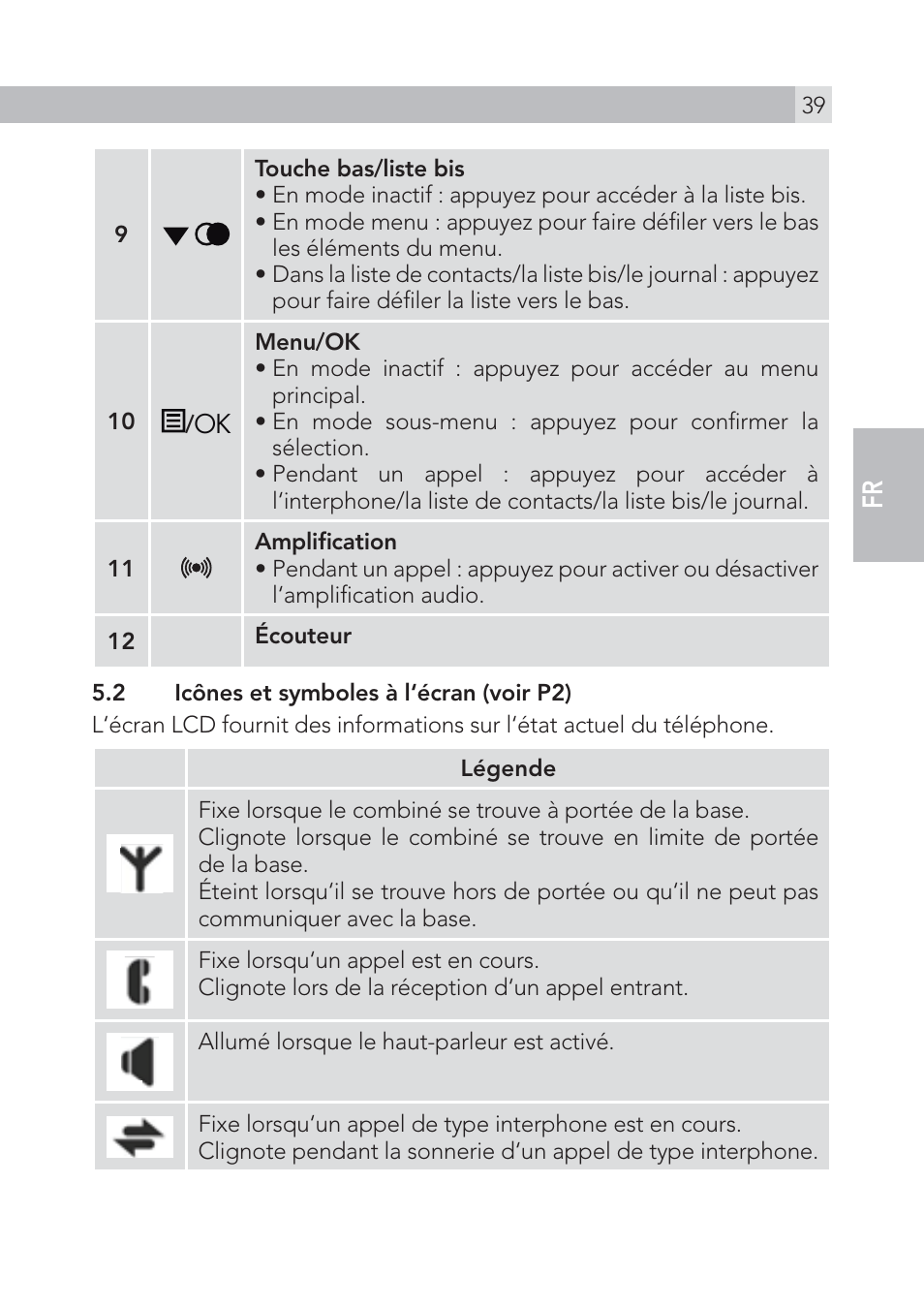 AEG Voxtel S100 User Manual | Page 39 / 198