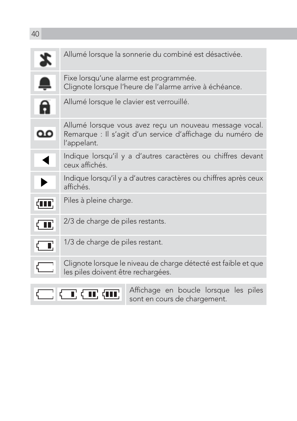 AEG Voxtel S100 User Manual | Page 40 / 198