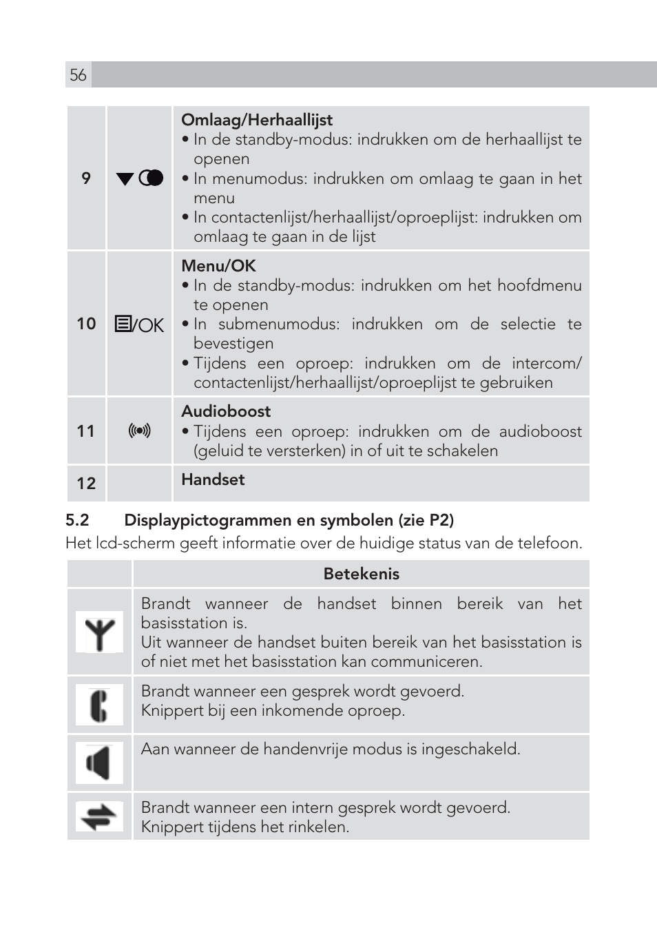 AEG Voxtel S100 User Manual | Page 56 / 198