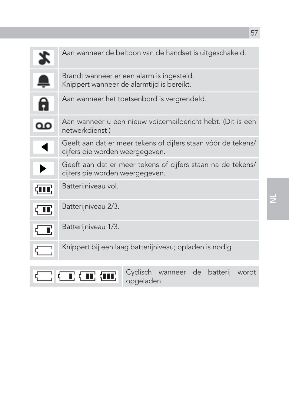 AEG Voxtel S100 User Manual | Page 57 / 198