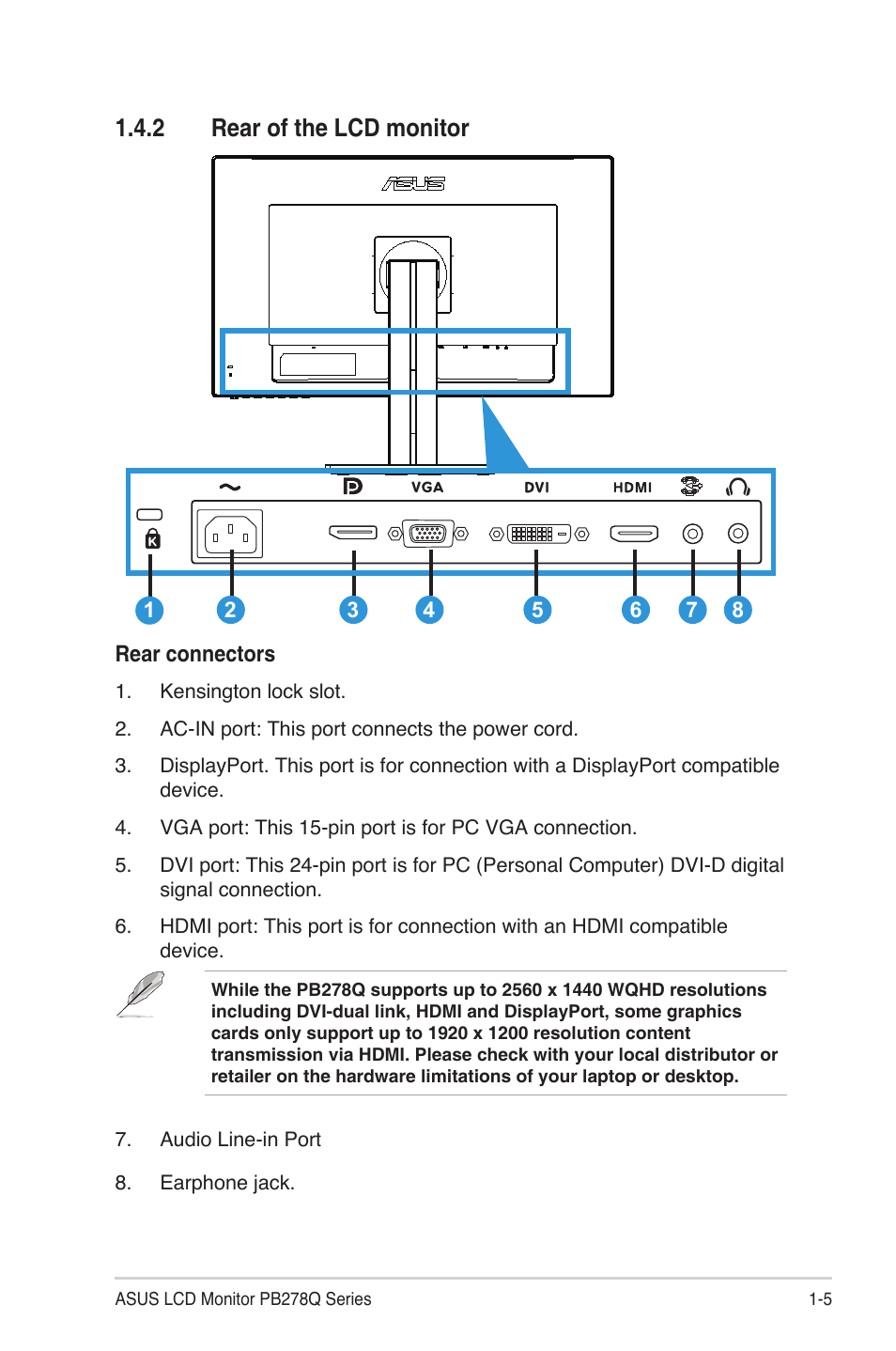 2 rear of the lcd monitor | Asus PB278Q User Manual | Page 11 / 27