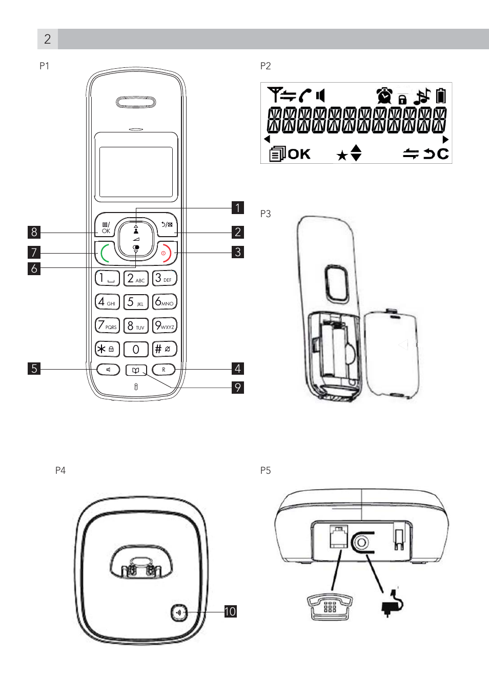 AEG Voxtel D100 User Manual | Page 2 / 38