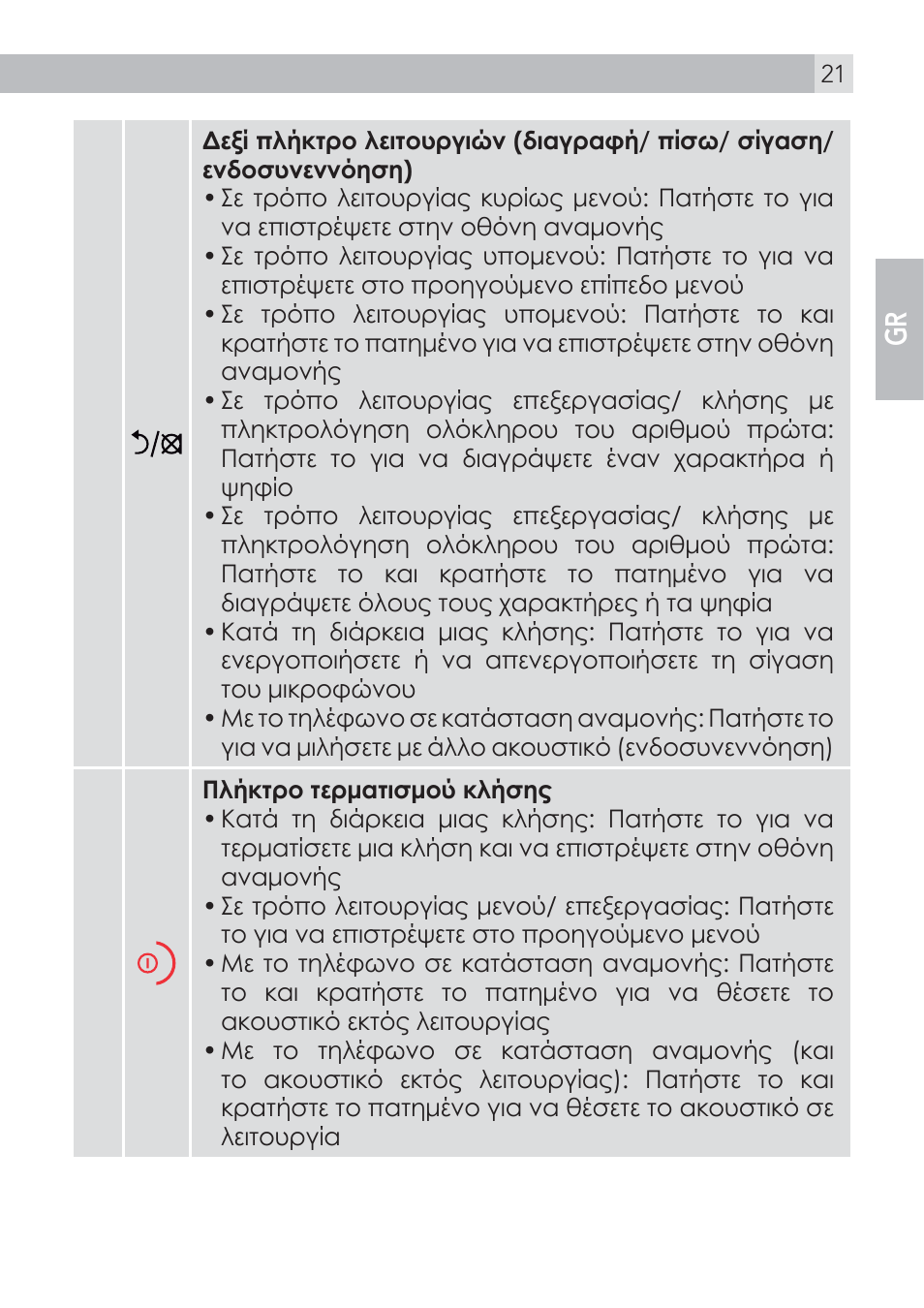 AEG Voxtel D100 User Manual | Page 21 / 38