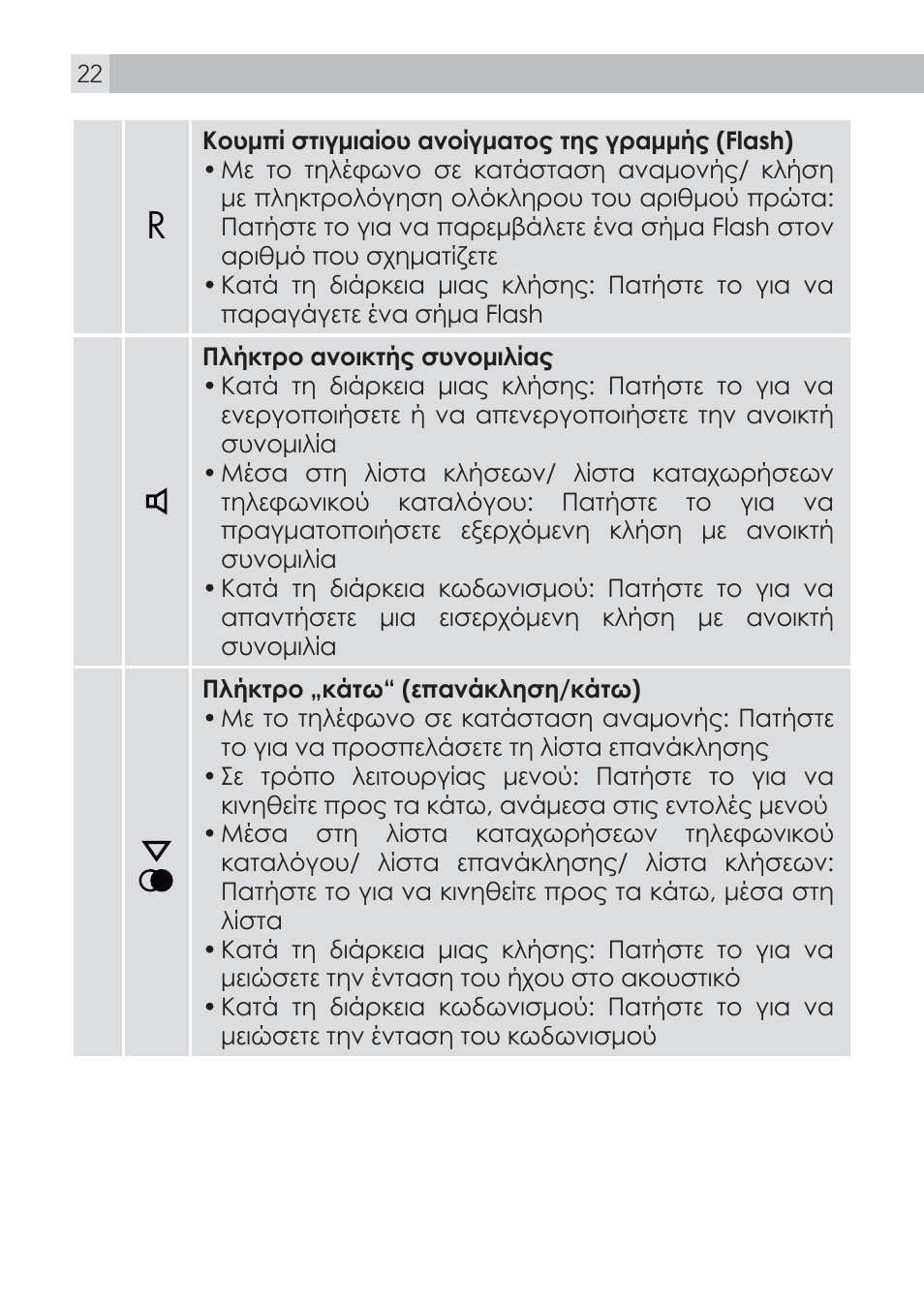 AEG Voxtel D100 User Manual | Page 22 / 38