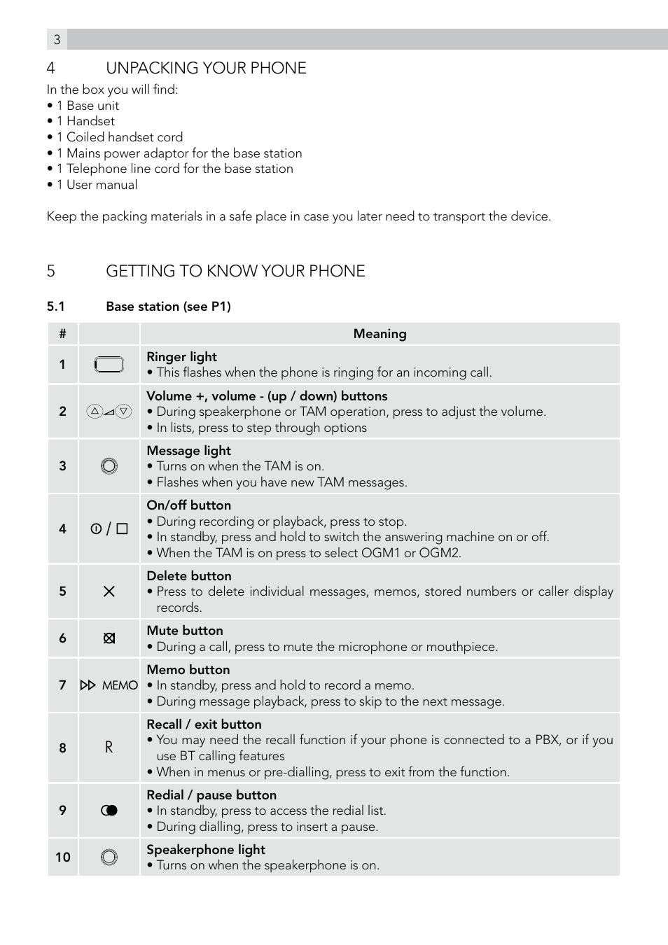 4unpacking your phone, 5getting to know your phone | AEG Voxtel C115 User Manual | Page 4 / 22