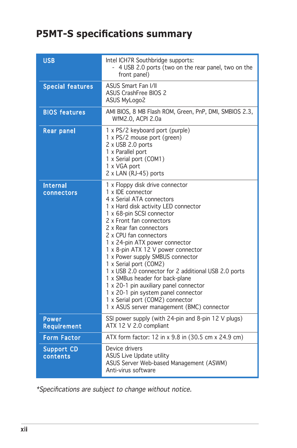 P5mt-s speciﬁcations summary | Asus Motherboard P5MT-S User Manual | Page 12 / 176