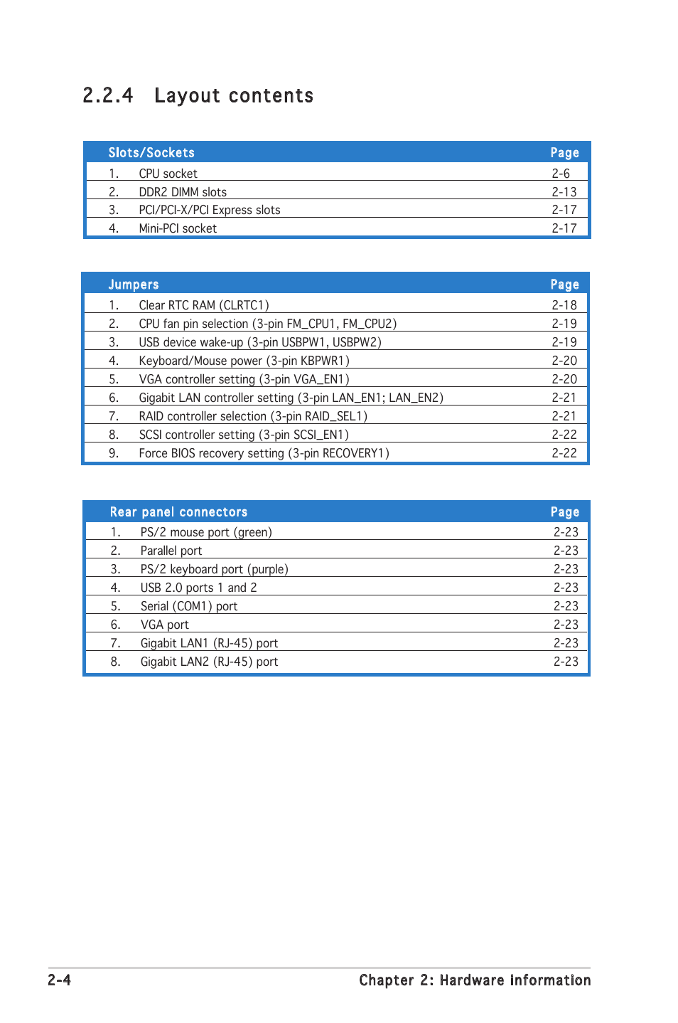 4 layout contents | Asus Motherboard P5MT-S User Manual | Page 24 / 176