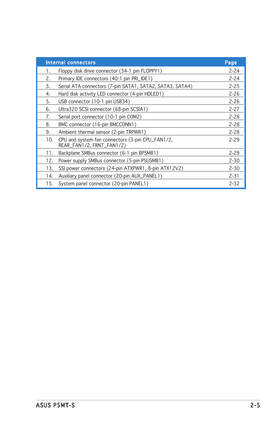 Asus Motherboard P5MT-S User Manual | Page 25 / 176