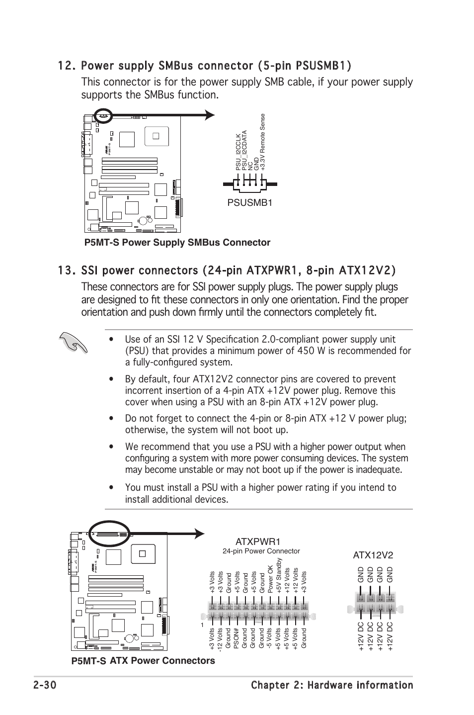 30 chapter 2: hardware information, P5mt-s power supply smbus connector psusmb1, P5mt-s atx power connectors | Atx12v2 atxpwr1 | Asus Motherboard P5MT-S User Manual | Page 50 / 176