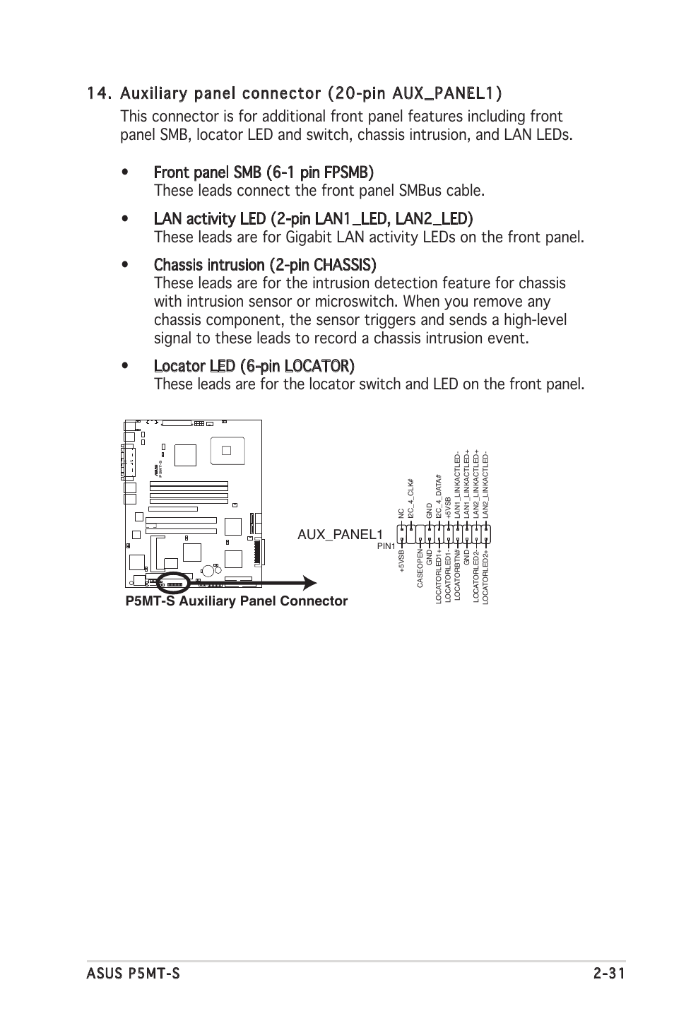 Asus p5mt-s 2-31, P5mt-s auxiliary panel connector aux_panel1 | Asus Motherboard P5MT-S User Manual | Page 51 / 176