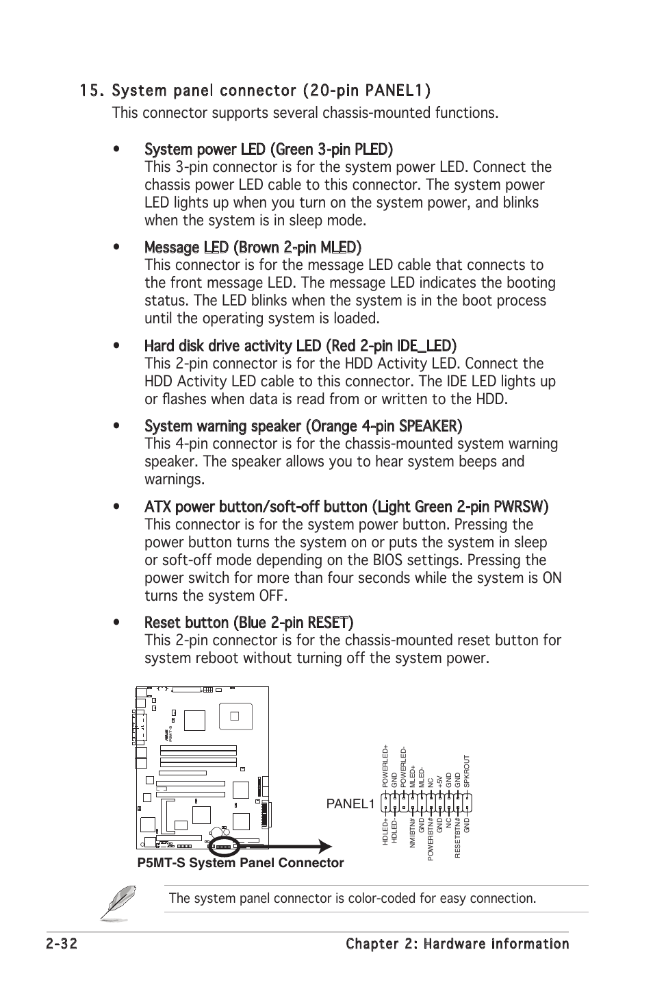 32 chapter 2: hardware information | Asus Motherboard P5MT-S User Manual | Page 52 / 176