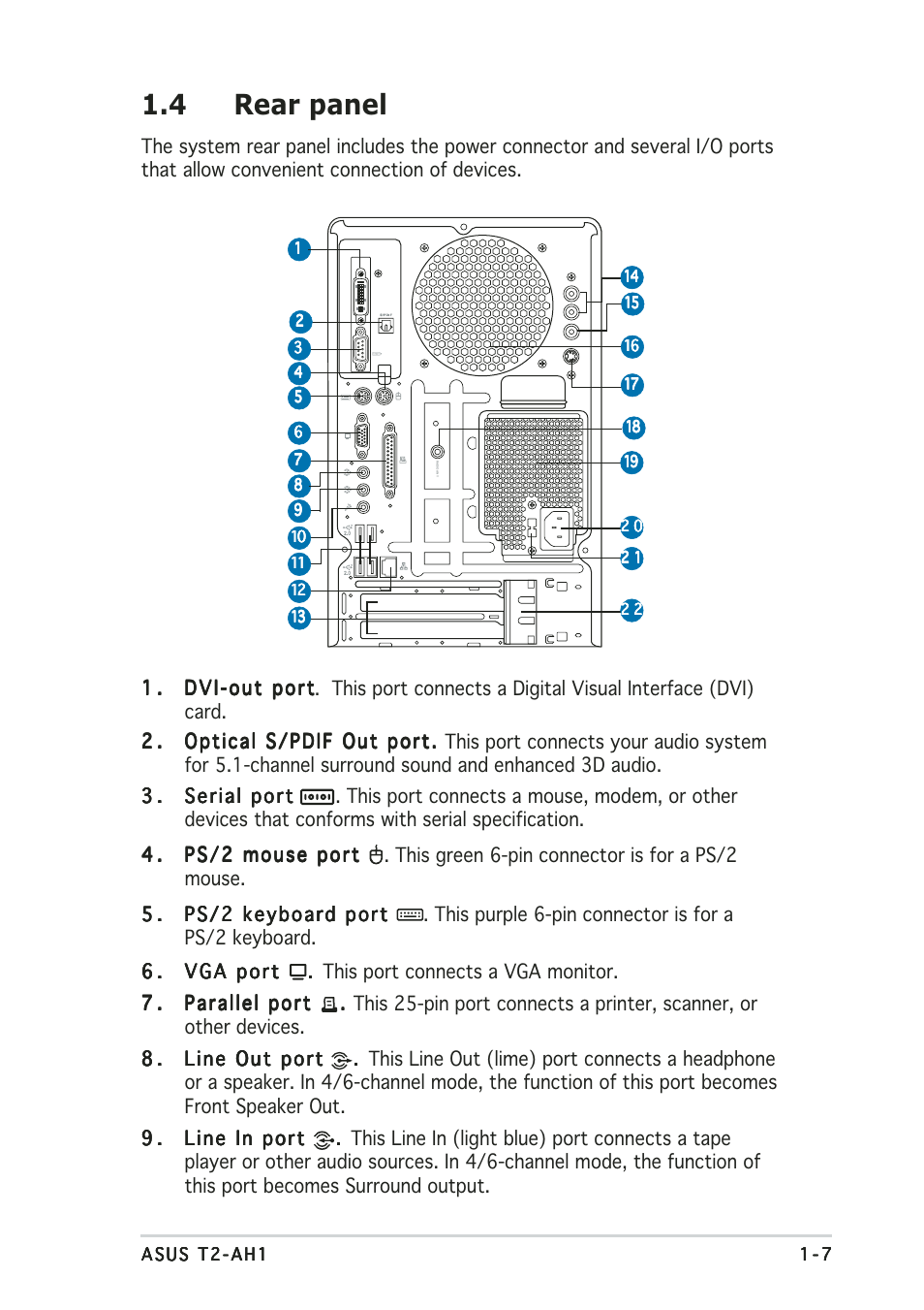 4 rear panel | Asus Terminator 2 Barebone System T2-AH1 User Manual | Page 17 / 122