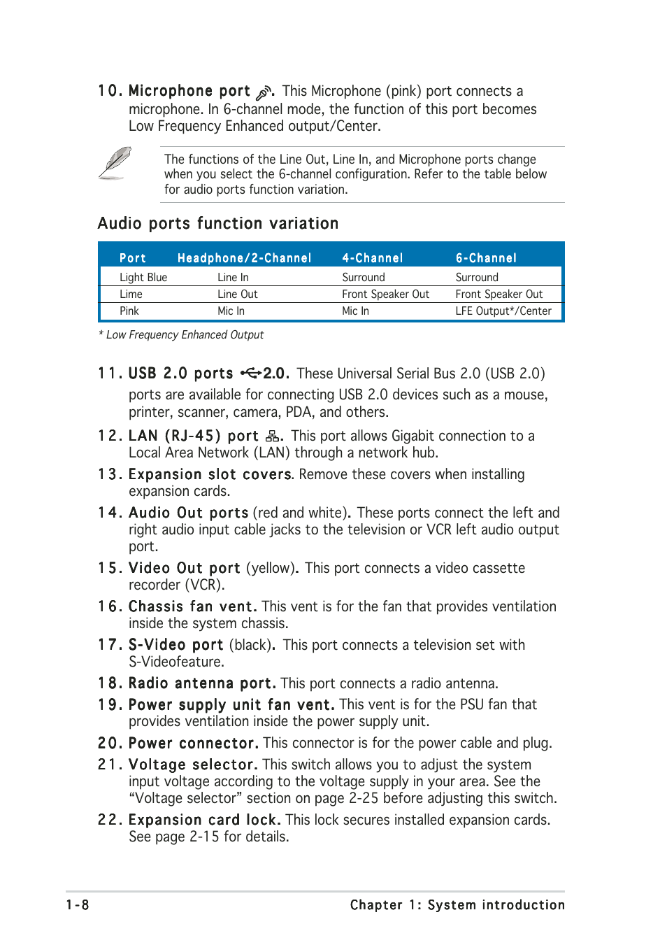 Asus Terminator 2 Barebone System T2-AH1 User Manual | Page 18 / 122