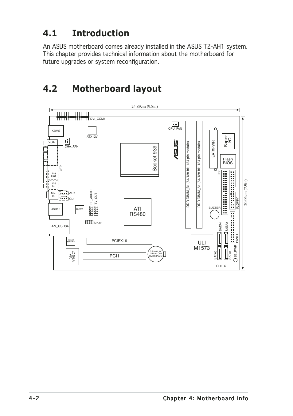 1 introduction, 2 motherboard layout, Uli m1573 | Ati rs480, Socket 939 | Asus Terminator 2 Barebone System T2-AH1 User Manual | Page 74 / 122