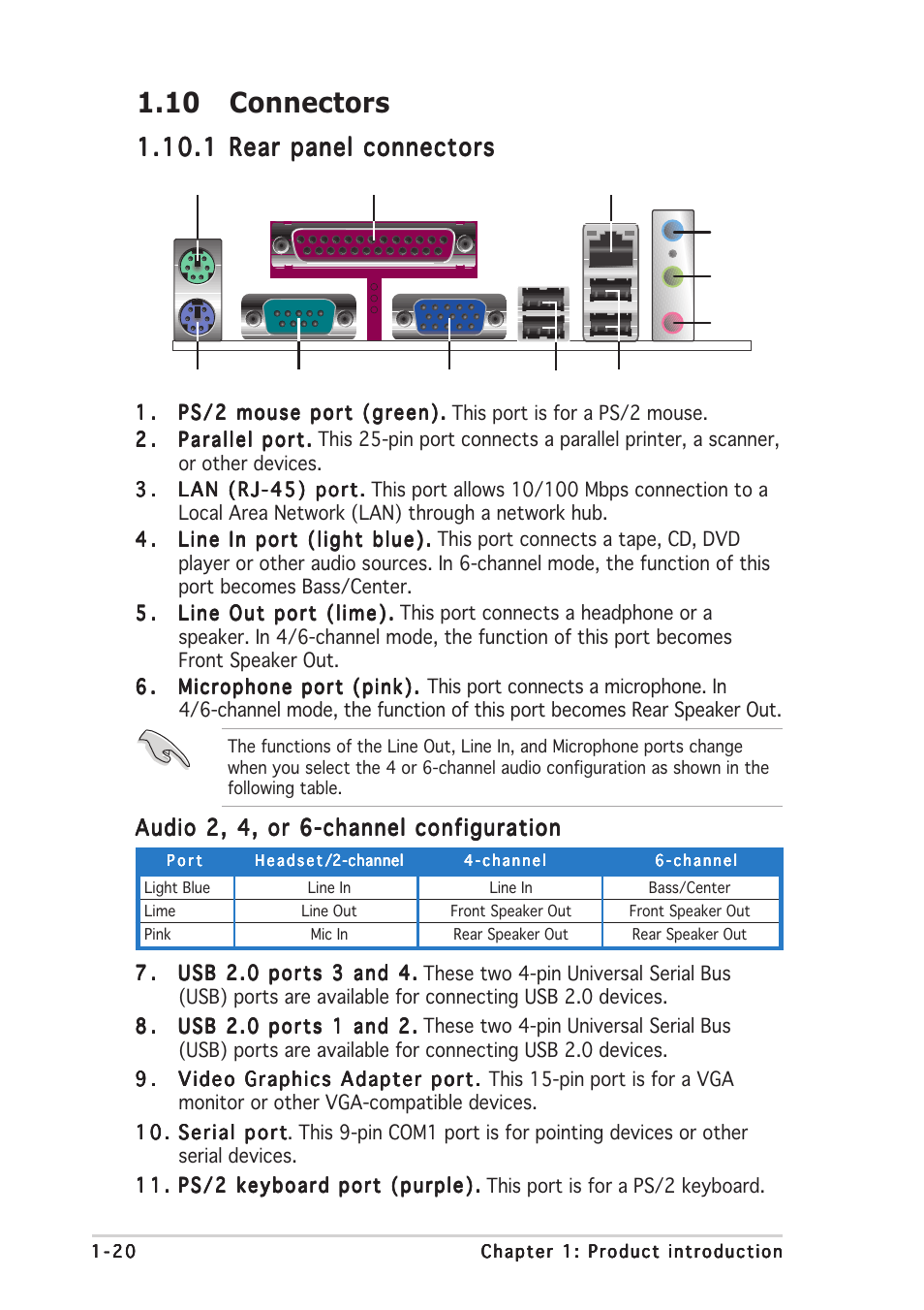10 connectors | Asus A7V400-MX SE User Manual | Page 30 / 72