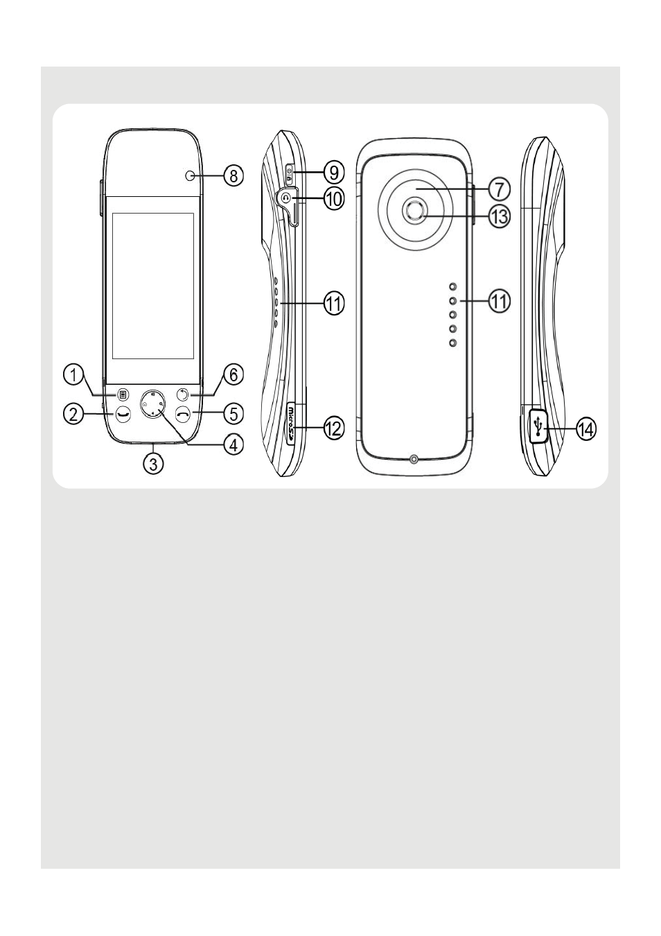 2 handset | AEG Voxtel smart3 User Manual | Page 6 / 97