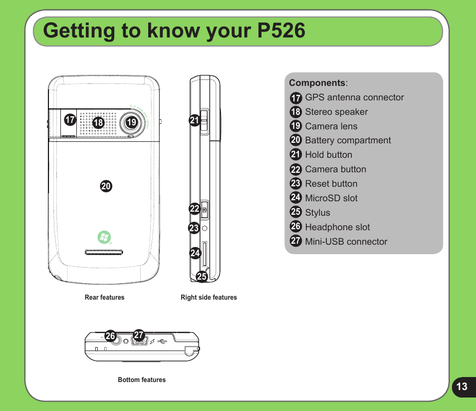 Getting to know your p | Asus P526 User Manual | Page 13 / 122