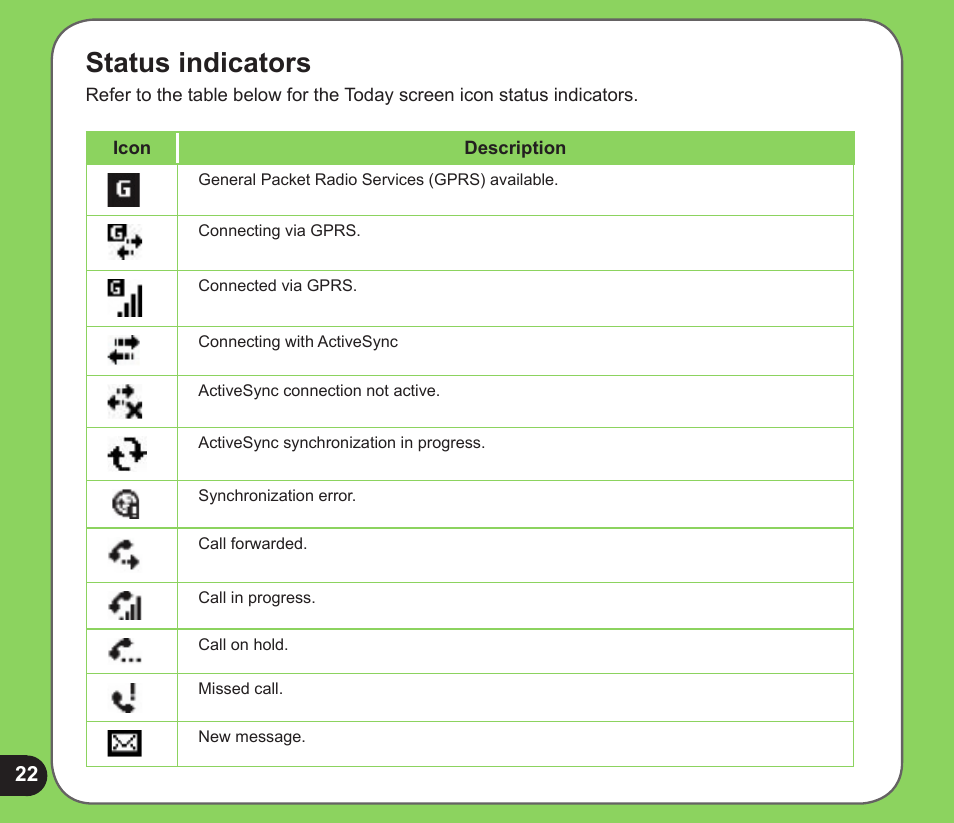 Status indicators | Asus P526 User Manual | Page 22 / 122