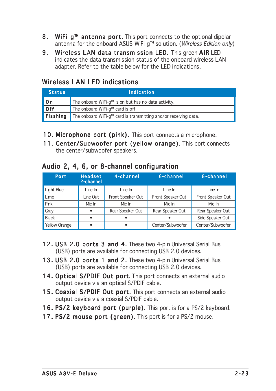 Wireless lan led indications, Audio 2, 4, 6, or 8-channel configuration | Asus A8V-E User Manual | Page 45 / 142