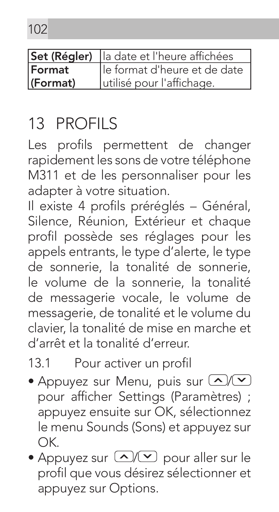 13 profils | AEG Voxtel M311 User Manual | Page 102 / 216