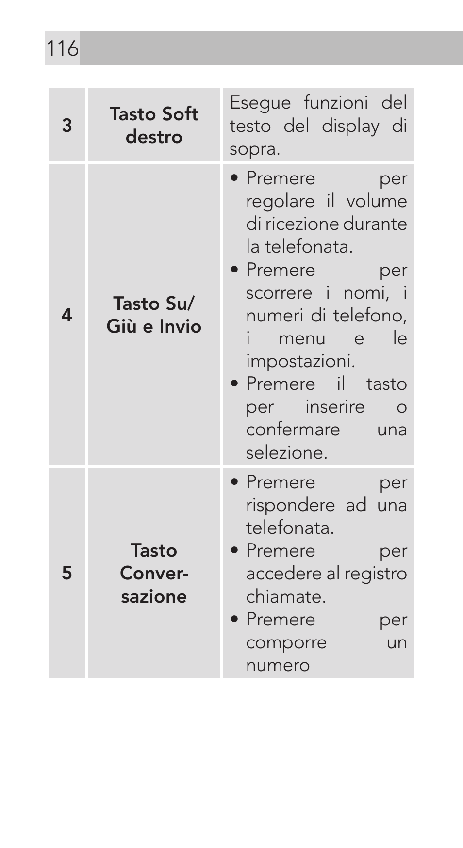 AEG Voxtel M311 User Manual | Page 116 / 216
