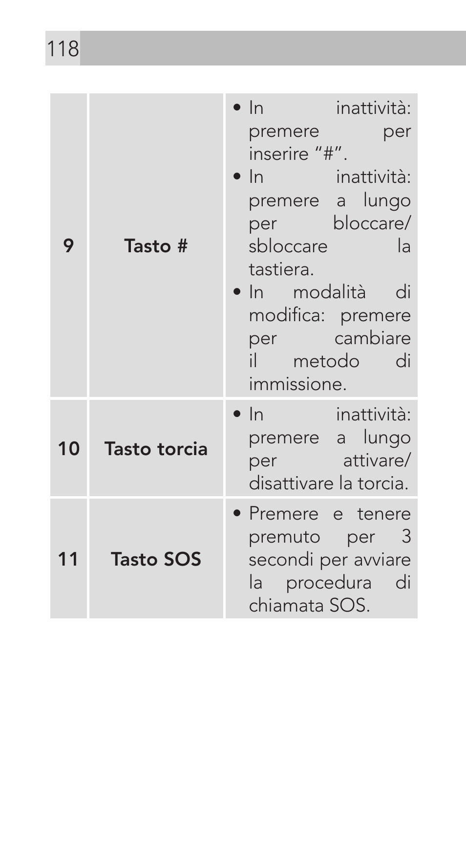 AEG Voxtel M311 User Manual | Page 118 / 216