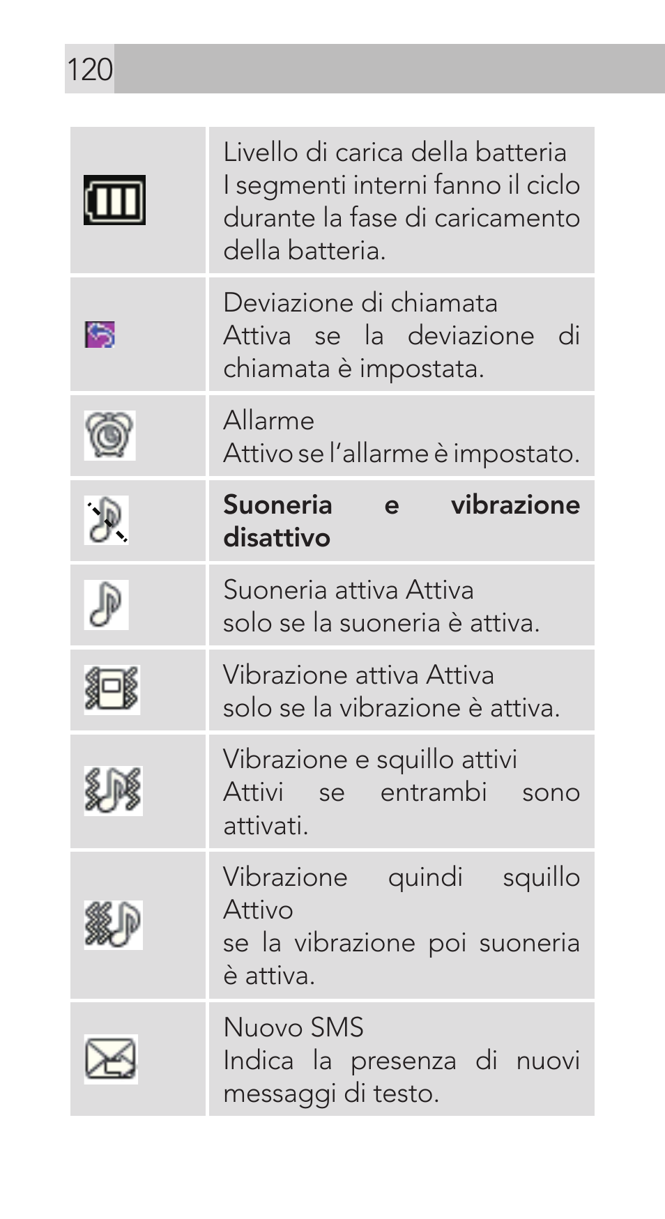AEG Voxtel M311 User Manual | Page 120 / 216