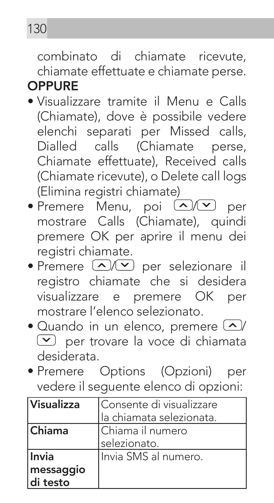 AEG Voxtel M311 User Manual | Page 130 / 216