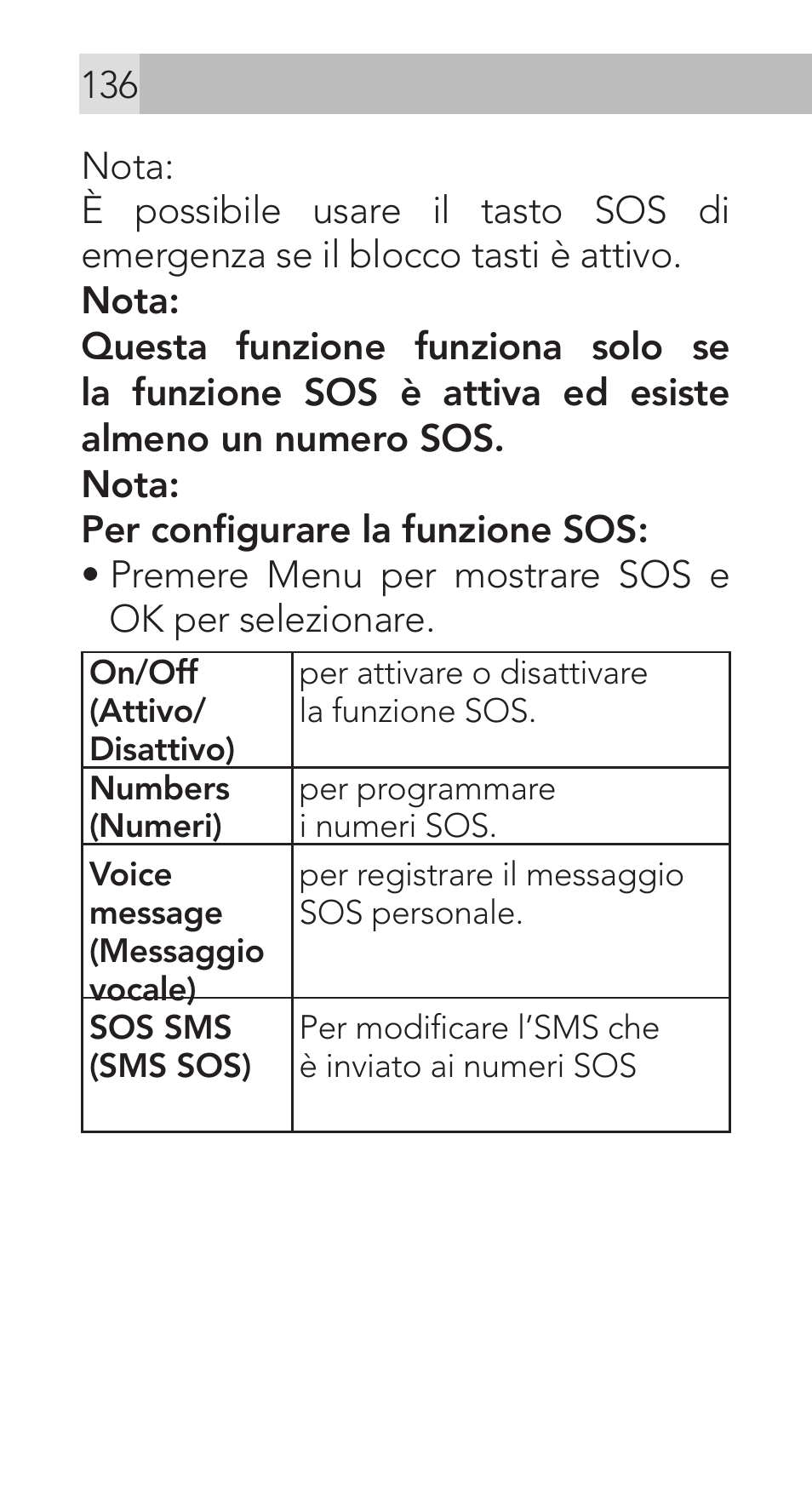 AEG Voxtel M311 User Manual | Page 136 / 216